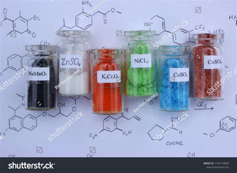 Salts List Chemistry