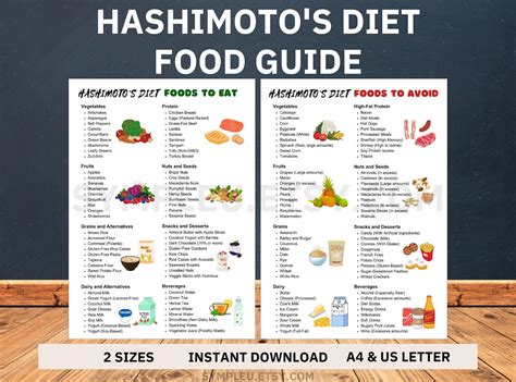 Hashimoto Diet Food List for Thyroid Diet Meal Plan, Hashimoto's Diet Disease, Thyroiditis ...