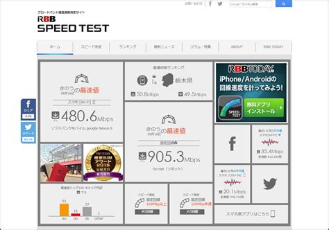 Fast MCP に対する画像結果