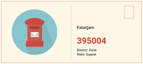 Katargam Pin Code, District Surat Gujarat - PinCodeArea.in