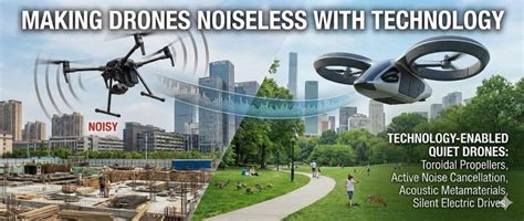 Noise Pollution & Public Acceptance of Drone Flights - FlapOne Aviation ...