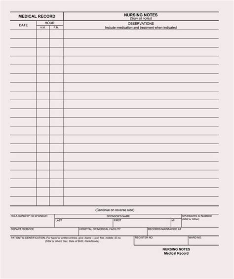 Image result for Progress Notes Nursing