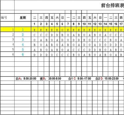 各位父老乡亲兄弟姐妹们，六人两班倒夜班必须三个人 ，白班两个人休息一个怎么排班？ - 知乎