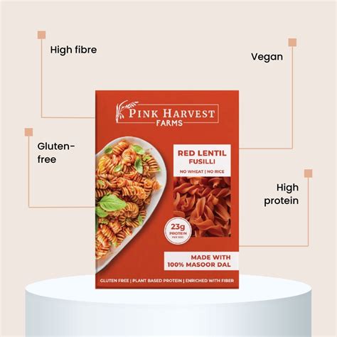 Shop Nutritious Pasta Online | Diabetic Friendly Pasta | SelfCare