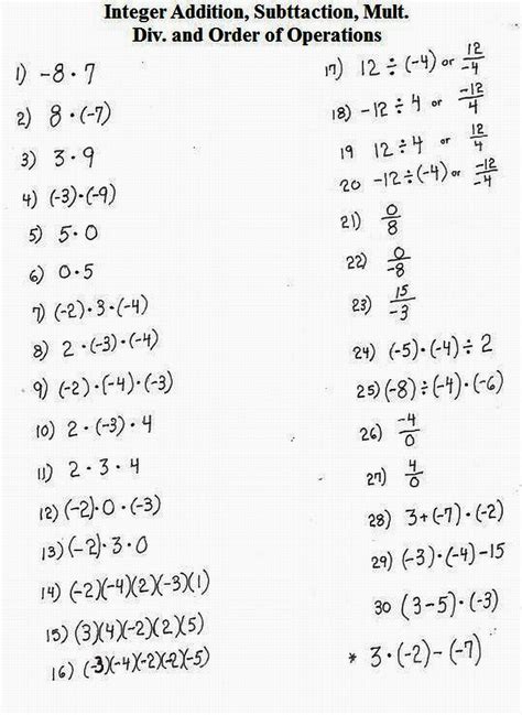 Integer Operations 的图像结果