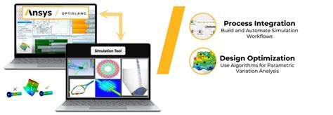 Image result for optislang