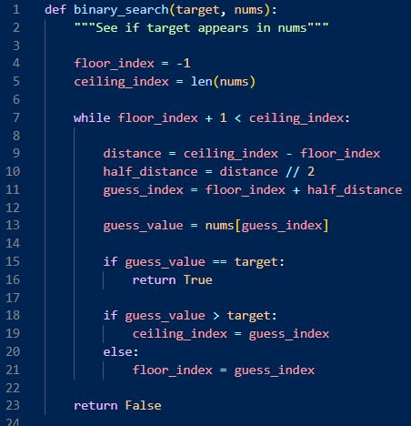 Image result for Iterative Search Algorithm