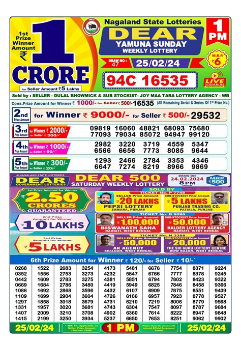 jackpot today result dear,Are you eager to know the latest results