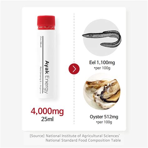 Buy Ayak Energy Korean Red Ginseng Dietary Supplement – 25ml x 15 ...