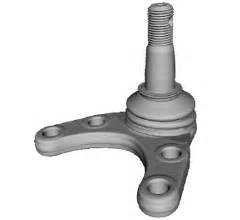 Image result for Ball Joint Connection Software