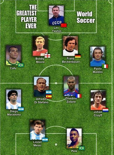 football xi