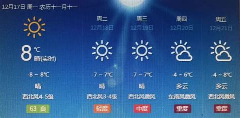 河南天气预警_手机新浪网