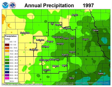 Annual Precipitation History