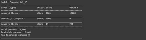 Image result for Tensorflow Layers