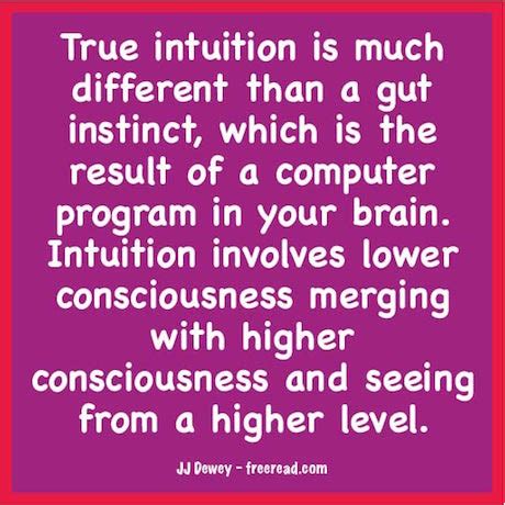 Image result for Understanding Intuition
