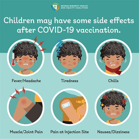 COVID-19 Vaccines for Kids - Nevada Minority Health and Equity Coalition