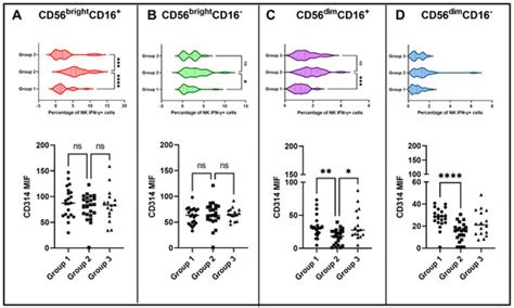 Vaccines | Special Issue : Safety and Effectiveness of COVID-19 ...