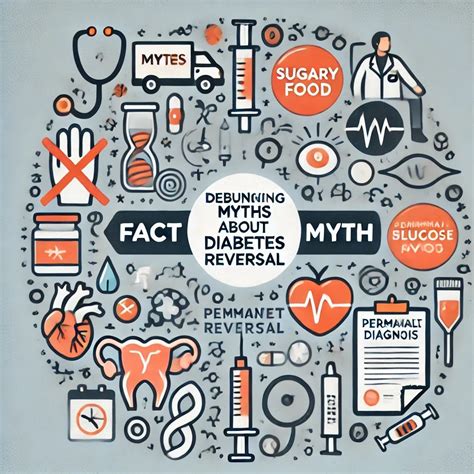 Debunking Myths About Diabetes Reversal: Separating Fact from Fiction in Type 2 Diabetes ...