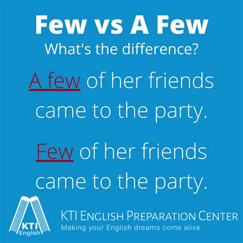 Grammar check What is the difference between "few" and "a few"? One small word difference and it ...