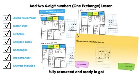 Image result for Orking Maths Example of Adding 2 Four Digits with Two Exchange