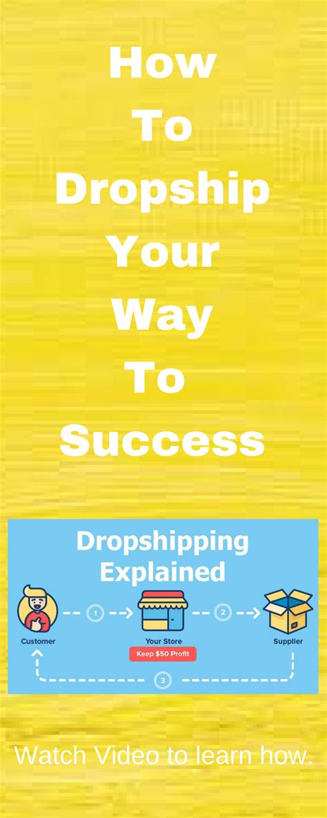 Drop Shipping Tutorial 的图像结果