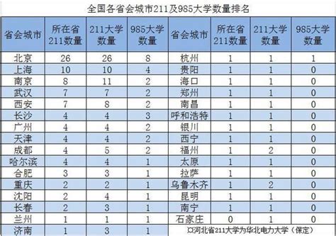 浙江省排名对应大学2021-浙江高考名次对应大学（2022年参考）-高考100