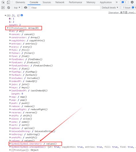 JavaScript Symbol Iterator 的图像结果