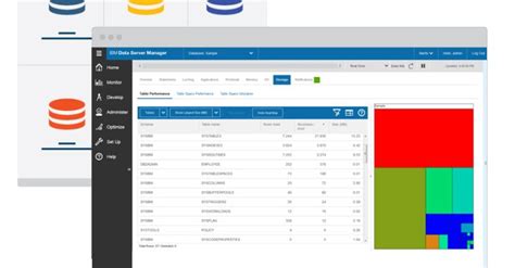Data Management Software Reviews 的图像结果