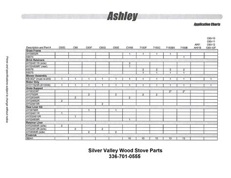 Ashley Furniture Parts Catalog at Catherine Fletcher blog