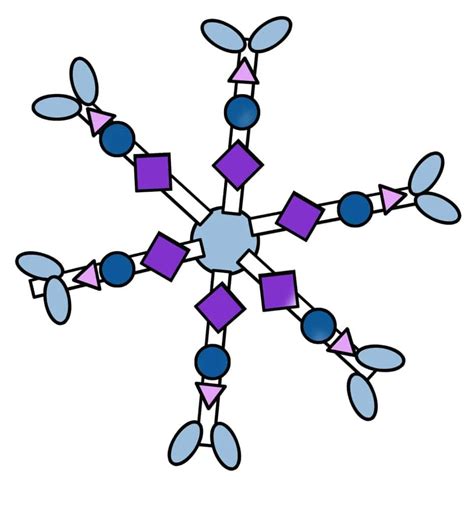 Image result for Basic Snowflake Shape