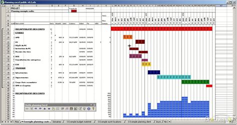 Gantt Excel Template Free | Chart Template And Gantt Chart Template Excel Mac — db-excel.com
