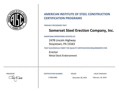Image result for AISC Certificate