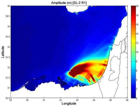 JMSE | Special Issue : Tsunami Science and Engineering