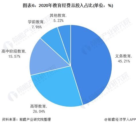 2022江苏省高考一分一段表最新公布