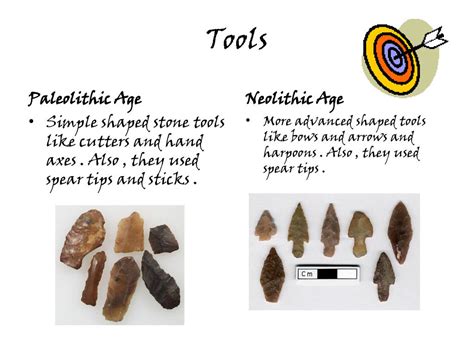 Neolithic Revolution Technology 的图像结果