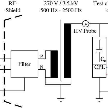 Use of Coupling Capacitor 的图像结果