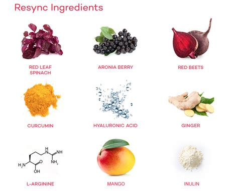 Optimizing Nitric Oxide Levels | FlexibilityRx™ - Performance Based Flexibility Training