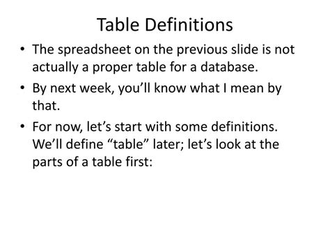 Image result for Database Synonym Table