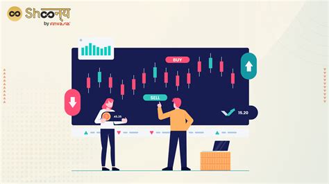 Commodity Trading 的图像结果