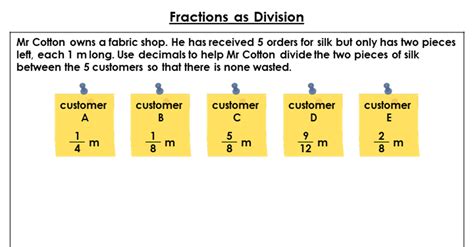 Image result for Fraction Division Examples