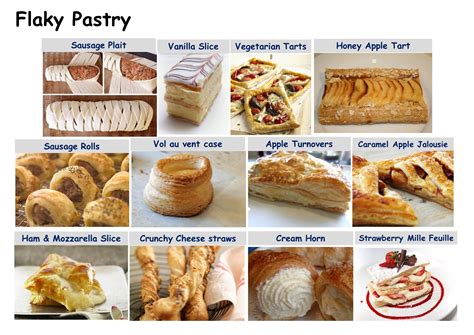 Flaky Pastry | Product Examples | Food education, Food, Flaky pastry