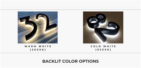 Image result for Lighted House Numbers LED