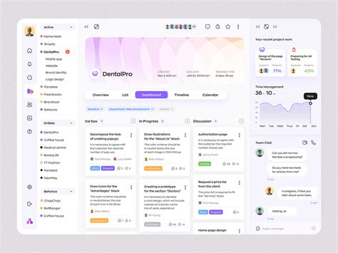 Task Organization Software 的图像结果