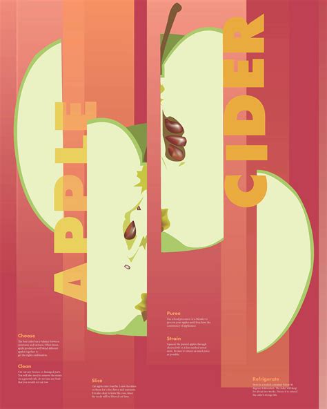 Image result for Process Scheduling Poster