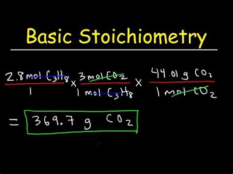 Image result for Density Function Normal Distribution Log