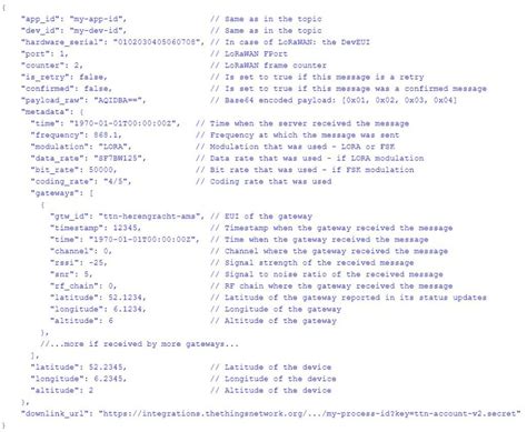 Image result for MATLAB Code for Lorawan