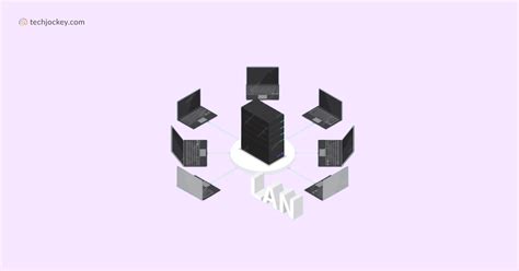 Image result for How to Set Up Lan Newtwork Java