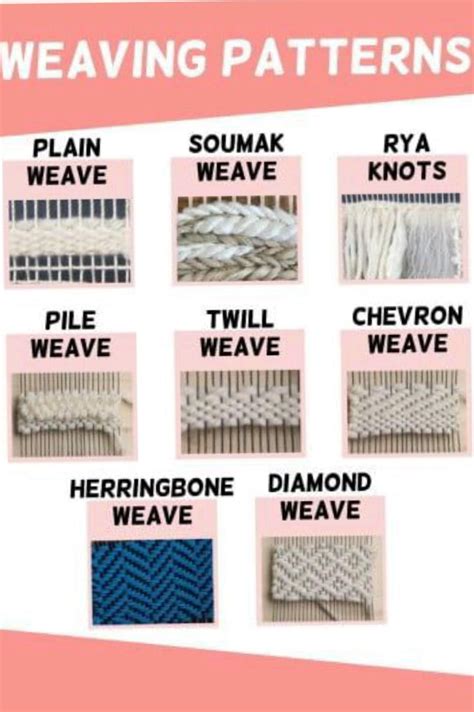 weaves | Weaving loom diy, Weaving patterns loom, Weaving patterns