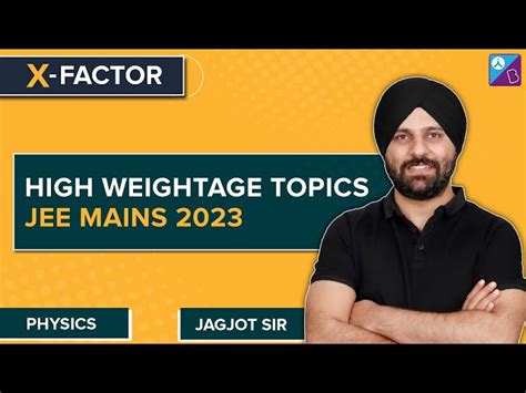 Image result for JEE Advanced Physics Questions