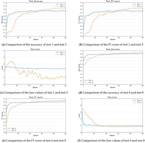 Research on Drought Stress Monitoring of Winter Wheat during Critical ...